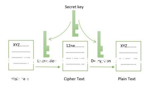 取一个好听且易于记忆的名字对于在ImToken钱包中使用是非常重要的。这里有几个步骤和建议，帮助你选择一个适合的姓名：

### ImToken钱包姓名选择指南：个性化你的数字资产
