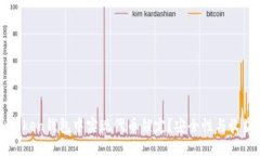 如何在imToken钱包中实现代币锁定？安全性与收益