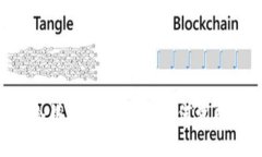 imToken冷钱包的局限性：为何没有BTC支持？