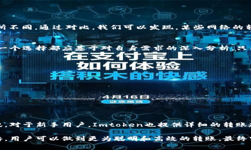 jiaotiImtoken钱包转币手续费详解与实用指南/jiaoti
Imtoken, 转币, 手续费, 区块链/guanjianci

1. 引言：数字货币与钱包的兴起
随着数字货币的快速发展，越来越多的人开始接触和使用各种数字钱包来存储和转账加密货币。而Imtoken钱包作为国内较为知名的数字资产管理工具之一，其用户群体也在逐渐壮大。在此过程中，许多用户对钱包转币时是否需要手续费这一问题产生了疑惑。

2. Imtoken钱包的基本介绍
Imtoken钱包不仅可以支持多个数字货币的管理，还为用户提供了安全、便捷的转账服务。用户可以通过Imtoken钱包轻松地完成数字货币的收发，进行资产的管理与交换。为了让用户能够更好地理解转币过程，我们需要深入探讨转币手续费的问题。

3. 转币手续费的基本概念
在进行数字货币转账时，用户往往需要面对手续费的问题。手续费是指你在处理交易时，向网络支付的一种费用。这笔费用实际上是对矿工和节点的补偿，以保持网络正常运转。

4. Imtoken钱包转币的手续费详解
Imtoken钱包的转币手续费主要由以下几个因素决定：
ul
  li网络拥堵情况：在区块链网络繁忙时，手续费会相应增加，以便你的交易能更快被确认。/li
  li转账金额：有些区块链网络会根据转账金额收取固定比例的费用。/li
  li选择的转账方式：在Imtoken中，用户可根据需要选择不同的转账方式，而不同方式可能对应不同的费用结构。/li
/ul

5. 手续费的实际计算
在Imtoken进行一次转账时，你可以在转账页面上看到手续费的具体信息。以太坊（Ethereum）网络为例，手续费的表现为“Gas fee”，用户可以根据自身情况选择交易的优先级，从而影响交易的速度和费用。

6. 真实案例：用户的转账体验
小李是数字货币的爱好者，近期他决定通过Imtoken钱包转账给朋友小张。小李投入了一定时间，研究了转账手续费。他发现，在晚上9点到10点期间，网络相对拥堵，手续费略有上升，从而选择在凌晨转账，以便减少手续费的支出。

7. 如何有效控制手续费
控制转账手续费其实也有很多方法，以下是一些实用的小窍门：
ul
  li选择合适的转账时间：避免在网络拥堵时段进行转账，以降低成本。/li
  li使用最新版本的Imtoken：新版钱包通常能更好地手续费策略。/li
  li批量转账：如果你需要同时转账给多个用户，考虑批量处理，这样可以节省费用。/li
/ul

8. 其他加密货币转账的手续费对比
除了以太坊，Imtoken支持的其他加密货币如比特币（BTC）和莱特币（LTC）等，它们的手续费计算方式也有所不同。通过对比，我们可以发现，某些网络的转账手续费更低，而在某些情况下，用户可能会选择付款时优先考虑手续费最低的选项。

9. 结语：选择Imtoken钱包的理性思考
虽然Imtoken钱包在转账过程中存在手续费的问题，但通过合理的策略和技巧，用户依然可以转账成本。每一个选择都应基于对自身需求的深入分析，只有找到适合自己的策略，才能在数字货币的航海中更加从容自信。

10. 常见问题解答
Q1：Imtoken转账手续费如何支付？
A：当你在Imtoken中发起转账时，手续费会自动计算，并从你的账户中扣除。
Q2：手续费会随时变动吗？
A：是的，手续费会根据网络情况的变化而有所调整。
Q3：是否可以免手续费转账？
A：目前主流的公共区块链网络不支持完全免手续费的转账。

11. 参考链接
想要获取最新的手续费信息，用户可以访问Imtoken的官方文档和社交媒体渠道，从而获得官方的最新资讯。对于新手用户，Imtoken也提供详细的转账教程，确保每一个用户都能安心使用其钱包进行交易。

综上所述，虽然Imtoken钱包的转账手续费用是用户在使用过程中必须要考虑的一部分，但掌握技巧和策略，用户可以做到更为聪明和高效的转账，最终实现资产的最佳管理。希望这篇指南能够帮助你更好地理解Imtoken钱包的转账机制及相关手续费问题。