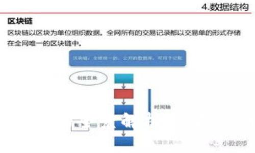 ### 2023年数字货币的全景解析：虚拟货币的未来与投资机遇