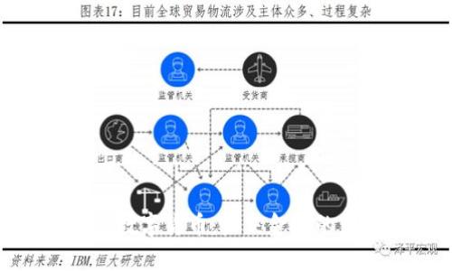 超算时代的数字货币：未来金融的变革与机遇