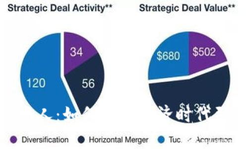 数字货币开发人：如何在新经济时代引领金融革命
