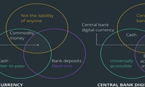   数字货币：2023年金融新时代的热潮与未来展望 / 

 guanjianci 数字货币, 加密货币, 区块链, 电子支付 /guanjianci 

一、引言：走进数字货币的世界
阳光透过窗户洒在我的办公桌上，眼前的笔记本电脑屏幕上闪烁着数字货币交易数据，仿佛在呼唤我进入这个神秘的金融新世界。2023年，数字货币如潮水般涌现，逐渐改变着我们日常生活的方方面面。从传统金融机构到小型商家，大家都在不断探索如何将这项技术应用于实际，以应对快速变化的市场需求。

二、数字货币的崛起与发展
回首过去，数字货币的概念最早源自比特币的诞生，随着时间的推移，这一领域不断创新，涌现了大量新的加密货币及其应用场景。想象一下，在一个黄昏时分，街头的咖啡馆里，年轻人们聚在一起，一边享受着他们的拿铁，一边讨论着去中心化金融（DeFi）的巨大潜力。这就是数字货币的魅力所在，它吸引了无数人的目光。

三、区块链技术的核心价值
区块链作为数字货币背后的支撑技术，确保了交易的安全性与透明度。曾经有一次，我在参加一个区块链技术会议，看到来自不同国家的开发者分享他们在技术应用方面的经验，对我来说，这绝对是一场震撼的视觉与听觉盛宴。区块链不再是一个冷冰冰的技术词汇，而是能够改变我们生活和工作方式的创新工具。

四、数字货币的现实应用
随着数字货币逐渐进入我们的生活，越来越多的商家开始接受加密货币作为支付手段。我曾在一家时尚店内，看到顾客使用比特币购买他们心仪的裙子，脸上洋溢着自信和满足的笑容。这无疑是数字货币潜力的最好体现。在全球范围内，许多国家已经开始探索数字货币的合法合规化，为企业和个人提供了更多的选择。

五、数字货币市场的风险与挑战
然而，数字货币市场并不总是一帆风顺。每当我看到市场价格的剧烈波动，都不禁感到心跳加速。回想起不久前的一次交易，我因贪婪而错失了一个理想的入场点，唏嘘不已。市场的风险、监管的不确定性和技术的不断演变都让参与者如履薄冰。所以，在享受数字货币带来的便利时，我们也必须时刻保持警惕。

六、未来展望：数字货币的前景
展望未来，数字货币的发展将面临诸多机遇和挑战。对我而言，想象着未来的场景是格外兴奋的：可以使用数字货币进行跨国交易，支付的过程无缝而快捷，仿佛在轻松的阳光下踏上了一段无障碍的旅程。无论政治、经济还是技术，都会对数字货币的发展产生深远的影响，而我们每个人都有机会在这场变革中找到自己的位置。

七、结语：拥抱变化，跟随未来
走出咖啡馆，晚霞映红了天空，心中惦记着即将到来的数字货币的新时代。我们每个人都应秉持开放的心态，积极探索这项科技带来的机遇。在这个瞬息万变的时代，真正的成功在于不断学习与适应，借助数字货币的力量推动自己的梦想实现！

### 文章主体
本文将详细探讨数字货币的发展历程、相关技术、现实应用、市场挑战以及未来展望，深度挖掘这一领域的方方面面，结合实际场景和真实故事，使内容更加生动丰富。

1. **引言：走进数字货币的世界**
   - 数字货币的流行背景
   - 个人与社区对数字货币的认可与拥抱
  
2. **数字货币的崛起与发展**
   - 历史简述：从比特币到各类加密货币的发展
   - 影响全球金融环境的因素和背景

3. **区块链技术的核心价值**
   - 区块链的工作原理
   - 区块链在各行业的应用案例
   - 未来技术可能的融合与发展

4. **数字货币的现实应用**
   - 商家接受加密货币的原因与挑战
   - 数字货币在跨国交易中的角色
   - 个人消费者的数字货币消费体验

5. **数字货币市场的风险与挑战**
   - 市场波动的原因及影响
   - 政府监管的现状与变迁
   - 技术风险与安全隐患的分析

6. **未来展望：数字货币的前景**
   - 对政策的预测与市场需求
   - 数字货币可能引领的改变
   - 针对数字货币的教育与文化传播的重要性
   
7. **结语：拥抱变化，跟随未来**
   - 激励读者关注数字货币的积极变化
   - 勉励读者树立开放的心态和不断学习的热情

通过丰富的场景描写和叙述，本文试图生动呈现数字货币的全貌，以使读者在阅读时能够感同身受，理解这种新兴事物的复杂性与美好前景。