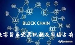 中国数字货币发展现状及