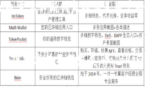 问题分析

imToken钱包是一款受到许多加密货币用户青睐的数字钱包，支持多种主流和非主流的加密货币。随着全球加密货币市场的逐渐扩大，越来越多的用户开始关注和使用imToken尤其是在国外。我们可以从几个方面来分析imToken在国外的使用情况。

1. imToken钱包的国际知名度
imToken最初是来自中国的数字钱包，但随着全球加密货币的普及，越来越多的国外用户开始了解并使用这款钱包。特别是在东南亚等市场，imToken通过多种渠道进行推广和教育，吸引了大量用户。

2. 用户基础的多样性
imToken不仅能满足普通用户的需求，还针对专业投资者提供了一系列功能，如多签名、硬件钱包集成、去中心化交易等，因此受到不同层次用户的青睐。从国外的用户反馈来看，许多新手用户开始使用imToken作为他们的入门钱包。

3. 支持的数字资产种类
imToken支持以太坊及其相关代币，同时也支持比特币、EOS等多种数字资产。这种广泛的支持让其在国际市场上拥有了一定的竞争力，并吸引了大量外币用户。

4. 用户体验的提升
imToken团队一直重视用户体验的提升，推出了多语言支持、用户友好的界面和简化的操作流程，使得即使是不懂技术的小白用户也能轻松上手。这种贴心的设计让其在国外市场获得了良好的口碑。

5. 社区与教育的建设
imToken不仅仅是一个钱包，还注重社区建设。通过与开发者、投资者的互动，imToken逐渐建立起了一个健康的用户生态圈。在国外，凯尔特社区及各种社交媒体中，常常可以看到imToken的身影，显示了其在国际市场的活跃度。

6. 未来的展望
随着加密货币的流行，imToken钱包在国外使用的人数有望持续增长。与此同时，面对激烈的市场竞争，imToken也需要不断创新以满足用户的不同需求。

总结
综合以上分析，我们可以看到，imToken钱包在国外的使用人数逐年增加，用户基础也在不断拓展。未来，随着区块链技术的不断发展，imToken有望吸引更多国际用户。对于那些关注加密货币投资的人而言，imToken无疑是一个值得尝试的数字钱包选项。