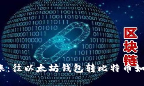 意外转账：往以太坊钱包转比特币如何解决？