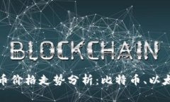 今日主流数字货币价格走