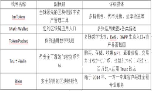 数字货币美元项目大全：最新动态与投资前景分析