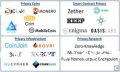   2023数字货币投资指南：