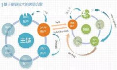 外汇界的数字货币风潮：