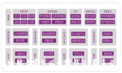   如何在电脑上安装以太坊