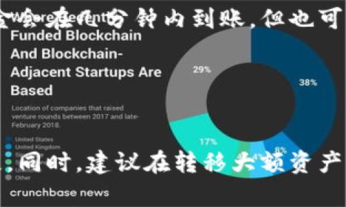 是的，OKEx可以将数字资产转移到imToken钱包。imToken钱包是一款热门的数字货币钱包，支持多种主流的数字货币和代币，而OKEx作为知名的数字货币交易平台，同样可以与imToken进行资产转移。

以下是将OKEx上的数字资产转移到imToken钱包的简单步骤：

1. **准备你的imToken钱包** 
   - 确保你已下载并安装imToken钱包，并创建好钱包账户。
   - 记录下你的钱包地址，这通常是以0x开头的字符串。

2. **登陆你的OKEx账户** 
   - 在浏览器或APP中打开OKEx并登陆你的个人账户。

3. **选择要转移的资产** 
   - 前往“资产”选项，选择你想要转移的数字货币，并点击“提现”或“转出”。

4. **填写转账信息** 
   - 在提现页面，填写你的imToken钱包地址，确认地址无误。
   - 输入要转移的金额，并完成其他必要的设置，比如网络费用等。

5. **确认交易** 
   - 检查所有信息确认无误后，提交交易请求。
   - 有的情况下，你可能需要进行双重认证（如短信或邮箱验证）。

6. **查看转移状态** 
   - 转账后，可以在你的imToken钱包中查看余额，并确认是否到账。通常情况下，资金会在几分钟内到账，但也可能由于网络拥堵而有所延迟。

7. **完成转账** 
   - 一旦资金到账，可以在imToken钱包中进行后续的管理和使用。

确保在进行任何转账操作时，都要仔细核对钱包地址，避免因输入错误而导致资产丢失。同时，建议在转移大额资产前，先进行小额测试转账以确保一切顺利。