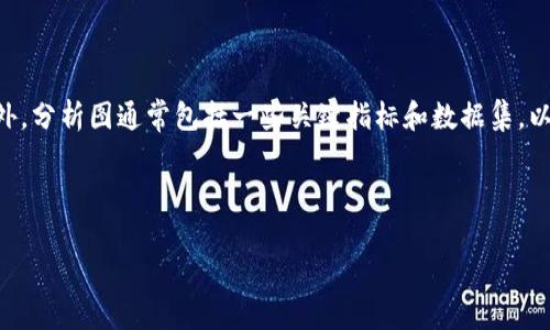 在讨论数字货币内部分析图时，首先需要理解数字货币的基本概念、构成、运行原理及其背后的技术。此外，分析图通常包括一些关键指标和数据集，以帮助用户更好地理解数字货币市场的动态。以下是关于这一主题的详细内容大纲以及相关的和关键词。

### 及关键词

数字货币内部分析图：从技术到趋势的全面解读