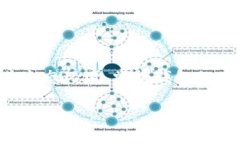   如何激活以太坊钱包地址