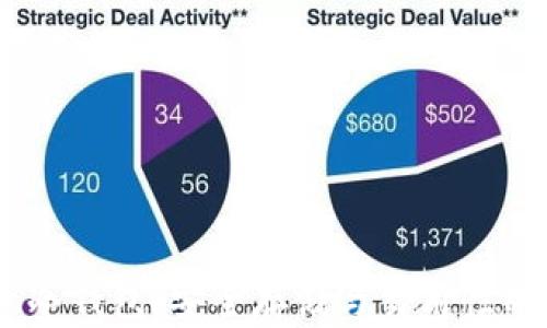 
IM Token冷钱包：安全存储与易用性的完美结合