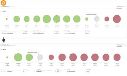 
2023年数字货币全球最高市值一览：如何影响你的投资策略
