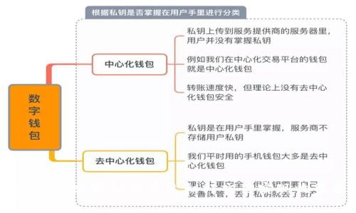imtoken钱包客服如何通过杠杆交易实现收益最大化？