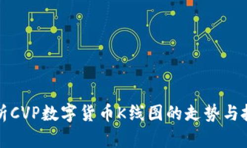 深入解析CVP数字货币K线图的走势与投资策略