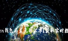 如何查看Imtoken钱包与美元