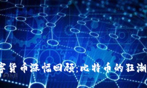 2017年数字货币涨幅回顾：比特币的狂潮与市场泡沫