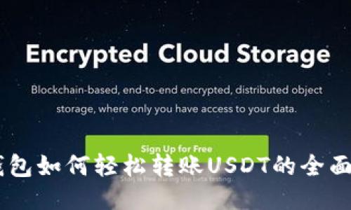 IM钱包如何轻松转账USDT的全面指南