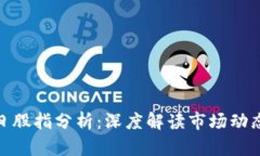 数字货币今日股指分析：