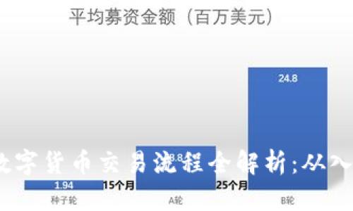 2023年数字货币交易流程全解析：从入门到精通