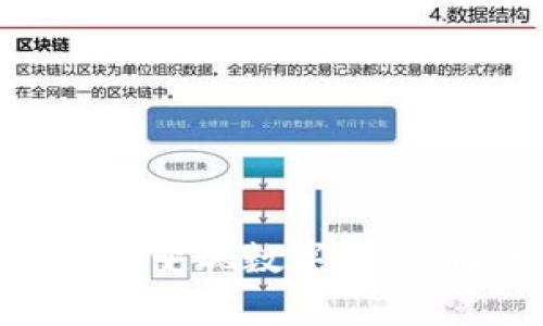 imToken钱包如何快速变现数字资产：简单步骤与实用技巧