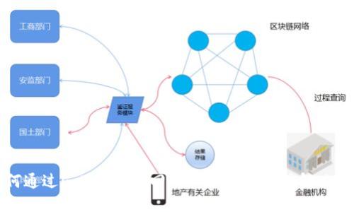 如何通过imToken找回ETH钱包：一站式解决方案