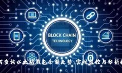 如何查询以太坊钱包余额