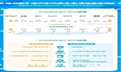   ImToken钱包转账矿工费支