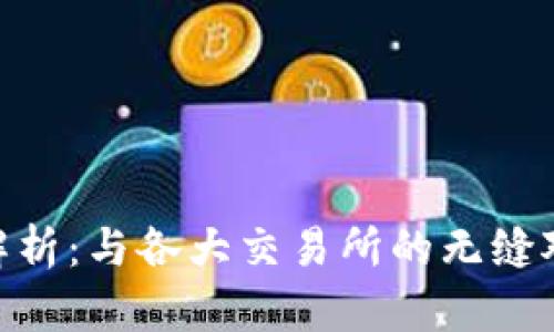 imToken钱包全面解析：与各大交易所的无缝对接及用户体验提升