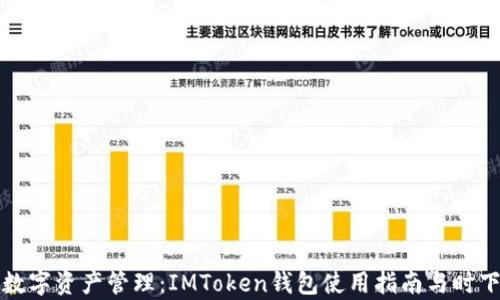 最安全的数字资产管理:IMToken钱包使用指南与时下热点解析