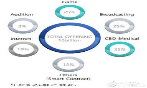 
如何使用imToken数字钱包助记词登录：安全性与便捷性的完美结合