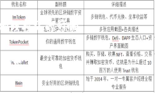 ImToken备份钱包是指将ImToken数字货币钱包中的私钥或助记词等重要信息进行安全存储的过程，以确保用户在更换设备或遗失设备时能够恢复对其数字资产的访问。通过备份，用户能够有效防止因设备丢失、损坏或其他意外情况导致的资产损失。

此备份过程通常包括以下几个关键点：

1. **私钥与助记词**：ImToken钱包使用私钥和助记词来生成和管理用户的数字资产。用户应妥善保存这些信息，并避免在网上分享或保存到不安全的地方。

2. **备份方式**：用户可以选择多种备份方式，包括纸质备份（将助记词写下来并妥善保管）、数字备份（同样需确保安全性）等。

3. **定期更新**：对于使用ImToken钱包的用户来说，定期检查并更新备份信息是必要的，以确保其安全性和可恢复性。

4. **安全性考虑**：用户在备份钱包时，需注意选择安全的环境以及合适的工具和方式，避免受到网络攻击或物理损坏的影响。

总之，ImToken备份钱包的关键在于保护用户的数字资产安全，让用户在遇到各种意外时能够顺利恢复资产访问权。