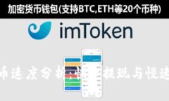 imToken钱包提币速度分析：