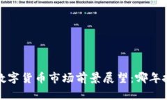 2024年数字货币市场前景展