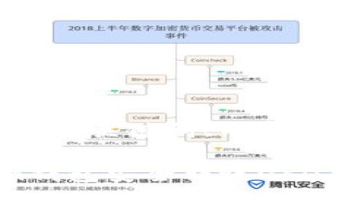 以下是符合您要求的、关键词、内容大纲及正文示例：

如何使用imToken钱包安全转账USDT：最新指南与技巧