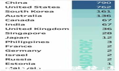 
立陶宛与中国数字货币的碰撞：科技与文化的交融