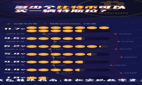 ImToken钱包转账指南：轻松实现数字资产快速转移