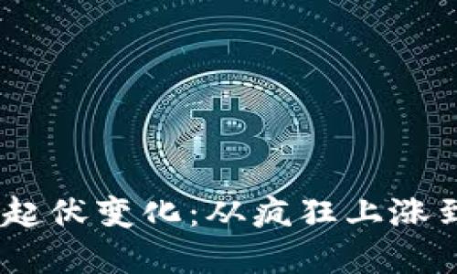 2017数字货币市场的起伏变化：从疯狂上涨到骤然下跌的全景回顾