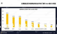 imToken钱包提现费用过高？