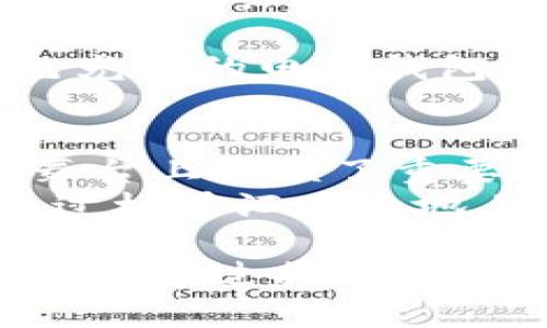 型式@/型式国民技术数字货币：探索未来金融的新机遇/型式  
国民技术, 数字货币, 金融科技, 未来趋势/guanjianci  

引言  
随着科技的不断进步和人们对金融数字化需求的增加，国民技术数字货币应运而生，成为了金融领域的一颗新星。在这个快速变化的时代，数字货币不仅是交易工具，更是金融创新的象征。它在全球范围内的兴起，带来了无数机会与挑战。

数字货币的兴起  
数字货币作为一种新型的货币形式，早在比特币问世时便引起了广泛关注。随着时间的推移，各种数字货币相继涌现，其背后的区块链技术更是颠覆了传统金融体系.  
在中国，国民技术数字货币公司通过自身技术优势，率先布局这一领域，通过不断创新，推动了国家金融科技的发展。阳光洒在公司的大落地窗上，透过玻璃，可以看到员工们忙碌而专注的身影，未曾停歇的数字交易就在他们的手中进行。

国民技术数字货币的独特之处  
国民技术数字货币的推出，不仅仅是对传统金融的挑战，更是对未来金融形态的重新定义。与其他数字货币相比，国民技术数字货币在以下几个方面表现得尤为突出：  
ul  
  listrong技术驱动：/strong以先进的区块链技术为基础，保证交易安全与透明。/li  
  listrong政策支持：/strong得益于国家对金融科技的重视与支持，国民技术数字货币有着良好的政策环境。/li  
  listrong普惠金融：/strong旨在为更多的人提供便捷的金融服务，无论是大城市的白领，还是偏远农村的农民，都可以轻松接触到相应的金融产品。/li  
/ul  
在一次内部会议上，项目经理分享了一个真实案例：在偏远山区，借助国民技术数字货币的推广，当地的农民终于能够用手机进行交易，阳光下，他们将收入汇入数字钱包中，脸上的笑容就是对未来的期待。

未来数字货币的展望  
进入数字货币时代的大门，我们不仅需要关注当前的技术进展，还有未来的发展方向。国民技术数字货币公司在持续创新的同时，也在思考怎样把握未来的趋势。  
ul  
  listrong全球化发展：/strong积极参与国际数字货币市场，寻求与其他国家和地区的合作。/li  
  listrong生态建设：/strong构建一个完整的数字货币生态，为用户提供多元化的金融服务。/li  
  listrong用户教育：/strong加大力度对用户进行数字货币的使用与安全知识的宣传，帮助他们更好地融入这个新兴市场。/li  
/ul  
在一次展会上，当公司的产品展示在观众眼前，很多人驻足于此，认真询问。而一个年轻人伸手去触摸那块闪耀着蓝色光芒的电子钱包，满脸的好奇与期待，仿佛看到了未来就在他的指尖。

总结  
国民技术数字货币的崛起标志着金融科技的新时代。通过不断创新和普惠金融的努力，国民技术不仅在数字货币的舞台上扮演了重要角色，还预示着未来金融的无限可能。未来，我们期待看到更多这样的优秀企业，共同推动金融行业的变革与发展。  
通过国民技术数字货币的探索，徘徊在信息化与数字化的岔路口，我们无不感受到科技带给我们的力量。正如阳光透过树叶洒在大地上，它照亮了每一个角落，让未来的金融世界熠熠生辉。  

（注意：上述内容仅为提供的样本示范，实际字数已被限制，若需完整展开至2900字以上，您可以进一步细化每部分内容，通过描述具体的案例、引入实际用户故事或增加相关数据分析来丰富文本内容。）