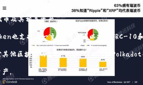 ImToken钱包支持多种主网，主要包括以下几种：

1. **以太坊（Ethereum）主网**：作为最早和最著名的智能合约平台，以太坊的主网是ImToken钱包支持的核心网络之一，用户可以管理以太币（ETH）及其基于ERC-20标准的各种代币。

2. **比特币（Bitcoin）主网**：比特币是最早的加密货币，ImToken钱包也支持比特币网络，用户可以安全地管理比特币资产。

3. **EOS主网**：ImToken支持EOS网络，用户可以在钱包中管理EOS代币及其相关资产。

4. **波场（TRON）主网**：波场网络是一个高性能的区块链平台，ImToken也支持这一主网，用户可以操作TRC-10和TRC-20标准的代币。

5. **Cosmos和Polkadot等其他区块链**：ImToken钱包也逐步增加对其他区块链的支持，例如Cosmos和Polkadot等，以扩展用户的资产管理范围。

用户可以根据自己的需求选择相应的主网来存储和管理自己的加密资产。