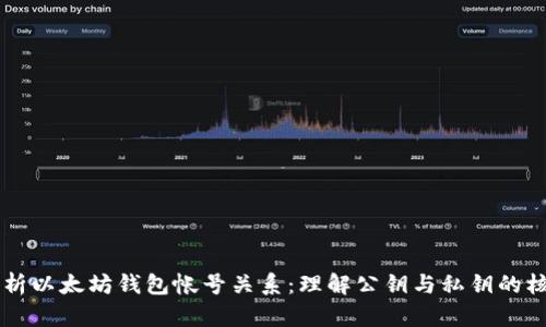 深入解析以太坊钱包帐号关系：理解公钥与私钥的核心作用