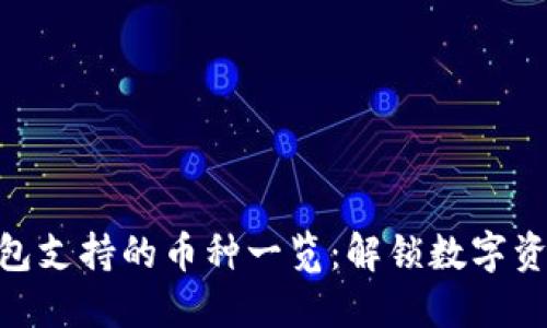 imToken冷钱包支持的币种一览：解锁数字资产的安全管理