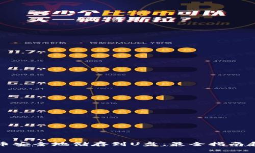 如何将数字货币安全地储存到U盘：最全指南和最新安全技巧