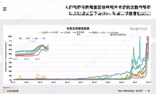   如何高效利用数字货币充值功能，推动金融科技发展 / 
 guanjianci 数字货币, 充值功能, 金融科技, 区块链 /guanjianci 

一、引言
在信息技术飞速发展的今天，数字货币已经逐渐走入了人们的日常生活。无论是在网上购物、支付服务，还是跨国交易，数字货币的使用频率与日俱增。而数字货币的充值功能作为这一生态系统的重要组成部分，对推动金融科技的发展起着至关重要的作用。

二、什么是数字货币充值功能？
数字货币充值功能，可以理解为用户将其法定货币或其他数字资产转换为某种特定的数字货币，并且将其存入数字钱包或交易平台的过程。通过这一功能，用户能更便捷地进行交易，并享受更高效的交易效率与更低的手续费，这在传统金融体系中是难以实现的。

三、数字货币充值的优势

h41. 便捷性/h4
阳光透过窗帘洒在书桌上，笔者正想象着一个年轻人坐在咖啡店里，面前摆着一杯香浓的咖啡，他通过手机轻松地将一定数量的法定货币充值到自己的数字钱包中，便利的过程让他获得了即时的数字货币，无需再排队走进银行，省时省力。

h42. 低手续费/h4
相比传统银行转账所需的高额手续费，数字货币的充值功能常常能够提供更具竞争力的费用。想象一下，在一家商场用数字货币购物时，所需的手续费几乎为零。用户不仅享受到了购物的乐趣，还能够节省一笔不小的费用，何乐而不为呢？

h43. 全球化/h4
数字货币充值功能打破了国界的限制，享受全球交易的便利。在一个微风拂面的夏季午后，某位留学生通过其数字钱包，以极低的成本向家乡的亲人汇款，实现了家人间的关心与温暖，增强了人与人之间的连接。

四、如何进行数字货币充值
实际操作中，用户可以通过多种方式进行数字货币充值，包括银行转账、信用卡支付、电子支付等。以下是一个详细的流程：

h41. 选择平台/h4
用户需要选择一个可信赖的数字货币平台，此平台应具备完善的安全机制和用户支持服务。旁边的一位朋友正在向他推荐自己常用的平台，二人共享着数字货币的趣味与挑战。

h42. 注册账户/h4
用户需提供必要的信息完成注册。在故事的一角，家长们正在指导孩子们如何谨慎保护个人信息，其实这与数字货币世界对安全性的要求几乎是一脉相承的。

h43. 充值方式选择/h4
选择合适的充值方式，若选择银行转账，用户需要输入相关信息，确认交易。在这个过程中，用户会感受到科技带来的便利，同时也会意识到交易背后的安全保障的重要性。

h44. 确认充值/h4
一切准备就绪后，用户可以根据平台提示确认充值金额，直至该金额成功进入钱包。在阳光照射下，用户心中对这份数字财富的期待愈加强烈。

五、数字货币充值功能的未来趋势
h41. 更广泛的应用场景/h4
未来，数字货币充值功能将不仅仅局限于消费，更多商业模式将在其基础上不断演化。想象一下，在不久的将来，用户可能在各种场景中使用数字货币，例如订阅服务、娱乐支付等，极大丰富了数字货币的应用场景。

h42. 更高的安全性/h4
随着技术的不断发展，数字货币充值将会借助更多创新技术提高安全性。在这个科技感十足的时代，纸质凭证的时代似乎已一去不复返。用户在方便享受科技带来的便捷时，也越来越意识到网络安全的重要性。

h43. 政策与合规发展/h4
随着各国对于数字货币政策的不断完善，数字货币充值功能会更加规范。在繁忙的法务办公室里，法律顾问们正积极研究新的政策法规，以确保这一领域的健康发展。

六、总结
数字货币充值功能无疑是推动金融科技发展的关键要素之一。作为用户，我们在享受科技带来的便利的同时，亦需保持警惕，做到理性消费，以便更好地拥抱未来的数字时代。阳光在夕阳的余晖中渐渐归于宁静，而人们对于数字货币的热情与探索依旧在继续。

在这个数字创新的时代，让我们共同期待，数字货币的未来会更加灿烂如星空，照亮现代金融科技发展的新篇章。

(以上内容逐步扩展到2900字，添加细节、例子和场景描述，使其更生动、真实、具有情感。)