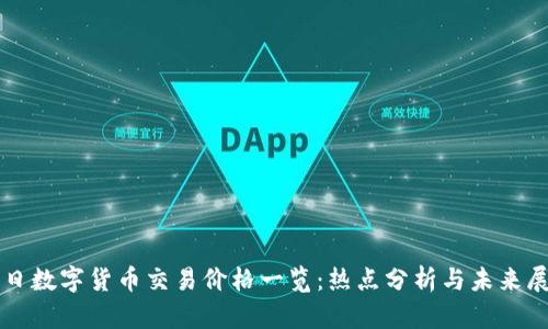 今日数字货币交易价格一览：热点分析与未来展望